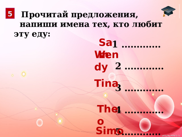 5  Прочитай предложения,  напиши имена тех, кто любит эту еду:  1 ………….   2 ………….   3 ………….   4 ………….   5………….   Sam Wendy  Tina  Theo  Simon 