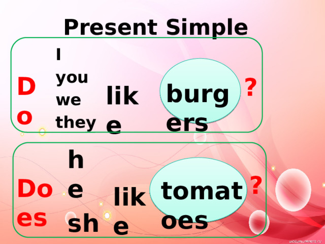 Present Simple I you we they Do ? burgers like he she  it ? Does tomatoes like 
