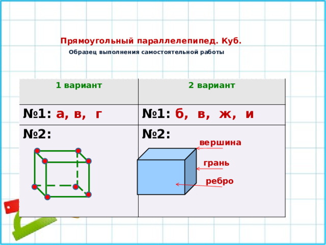  Прямоугольный параллелепипед. Куб.  Образец выполнения самостоятельной работы 1 вариант 2 вариант № 1: а, в, г  № 1: б, в, ж, и № 2: № 2: вершина грань ребро 