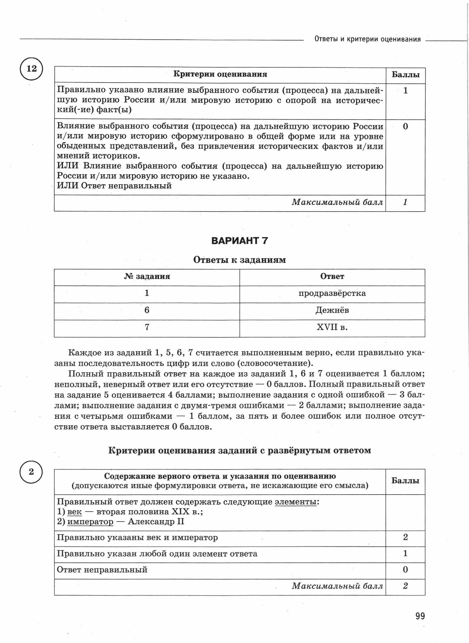 ВПР История. 11кл. Критерии оценивания. _И. А. Артасов