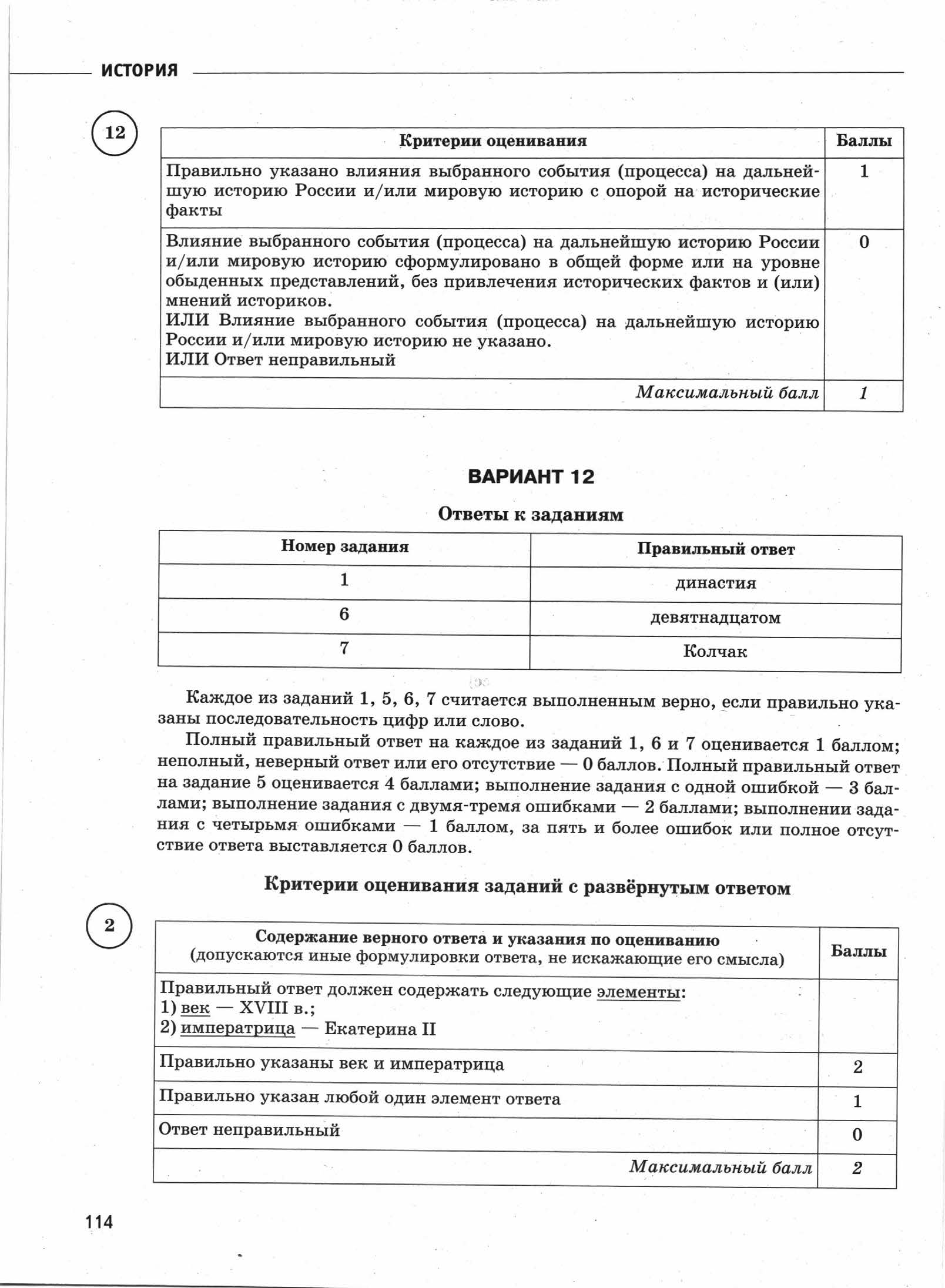 ВПР История. 11кл. Критерии оценивания. _И. А. Артасов