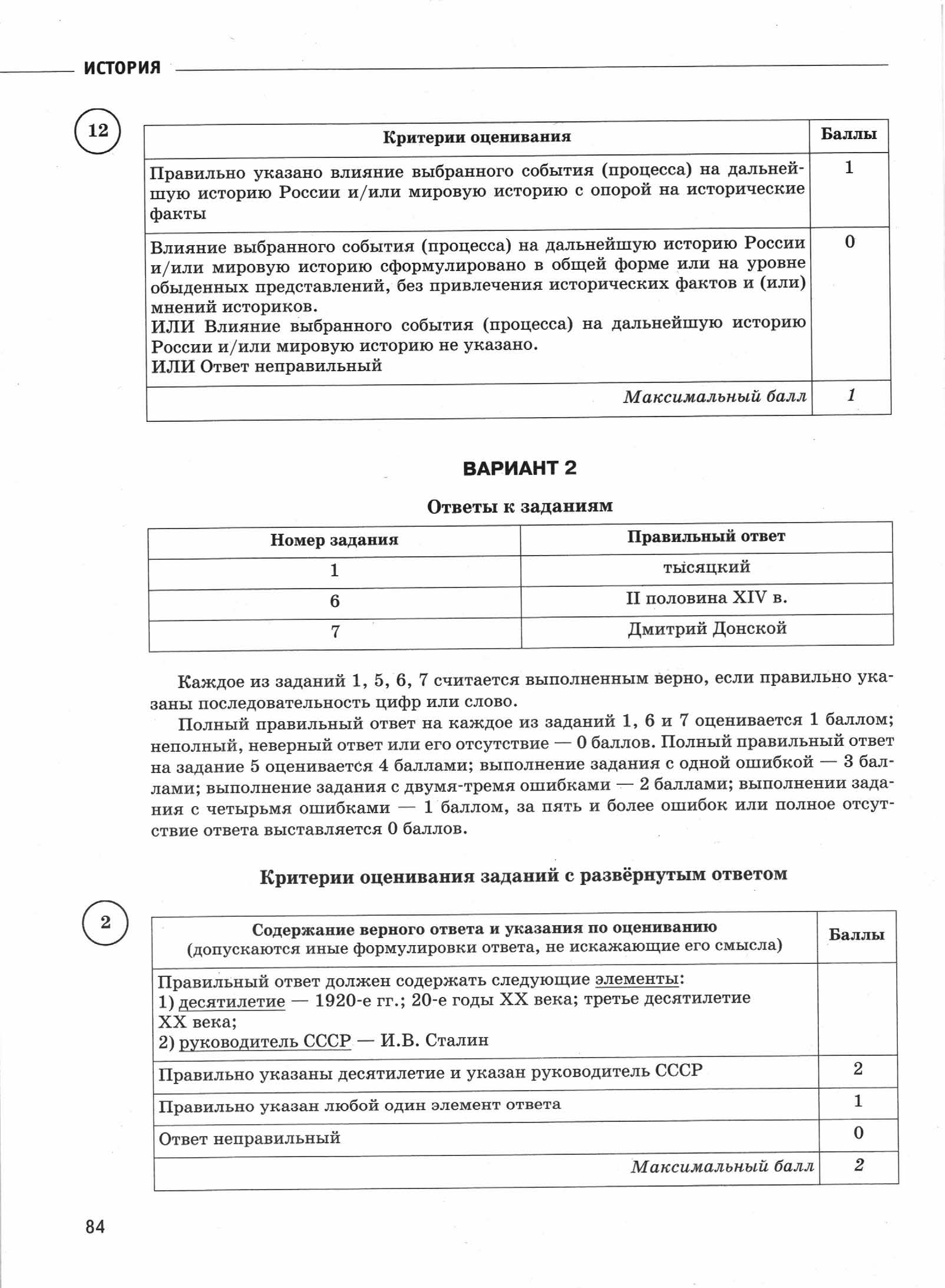 ВПР История. 11кл. Критерии оценивания. _И. А. Артасов