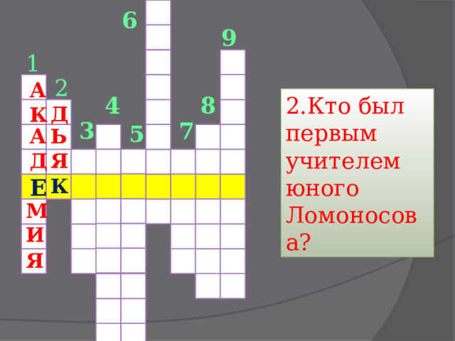 6 9 1 2 А 8 2.Кто был первым учителем юного Ломоносова?  4 Д К 7 3 5 Ь А Д Я К Е М И Я 