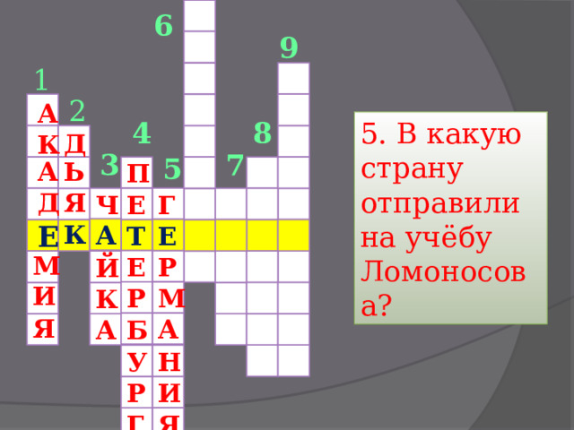 А 6 9 1 2 А 5. В какую страну отправили на учёбу Ломоносова? 4 8 Д К 3 7 5 А Ь П Д Я Г Е Ч К Е А Е Т А М Р Е Й И М Р К Я А Б А Н У И Р Я Г 