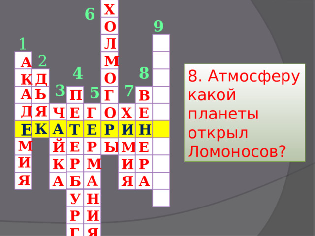 Х А 6 9 О 1 Л 2 А М 8 4 8. Атмосферу какой планеты открыл Ломоносов? Д К О 3 7 5 Ь А В П Г Д Я Г Е Ч Х Е О К Е А Е Т Н И А Р М Р Е Й М Е Ы И М Р Р И К Я А Б А А Я У Н И Р Г Я 