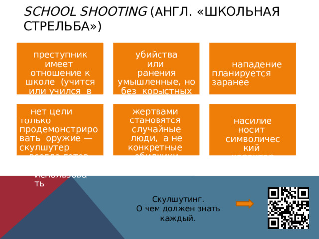 Shoot с английского на русский. Скулшутинг и Колумбайн памятка для обучающихся. Колумбайн и скулшутинг опасные враги общества ОБЖ 9 класс презентация.