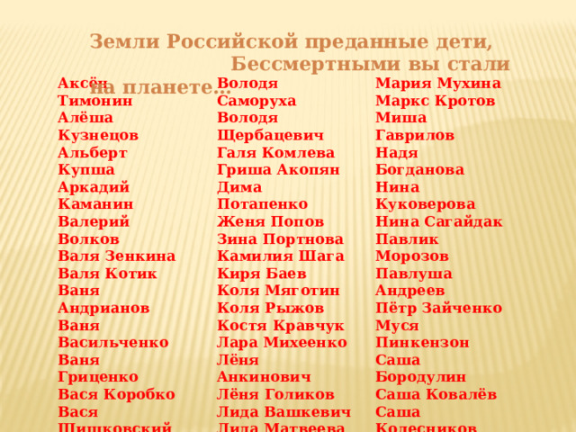 Земли Российской преданные дети,  Бессмертными вы стали на планете… Володя Саморуха Мария Мухина Аксён Тимонин Маркс Кротов Алёша Кузнецов Володя Щербацевич Миша Гаврилов Альберт Купша Галя Комлева Надя Богданова Гриша Акопян Аркадий Каманин Валерий Волков Дима Потапенко Нина Куковерова Женя Попов Валя Зенкина Нина Сагайдак Павлик Морозов Зина Портнова Валя Котик Павлуша Андреев Камилия Шага Ваня Андрианов Пётр Зайченко Киря Баев Ваня Васильченко Муся Пинкензон Коля Мяготин Ваня Гриценко Саша Бородулин Коля Рыжов Вася Коробко Костя Кравчук Саша Ковалёв Вася Шишковский Витя Коваленко Саша Колесников Лара Михеенко Лёня Анкинович Тихон Баран Витя Коробков Лёня Голиков Витя Хоменко Толя Шумов Витя Черевичкин Шура Кобер Лида Вашкевич Лида Матвеева Володя Дубинин Шура Ефремов Володя Казначеев Юта Бондаровская Люся Герасименко Володя Колядов Марат Казей Янин Костя 