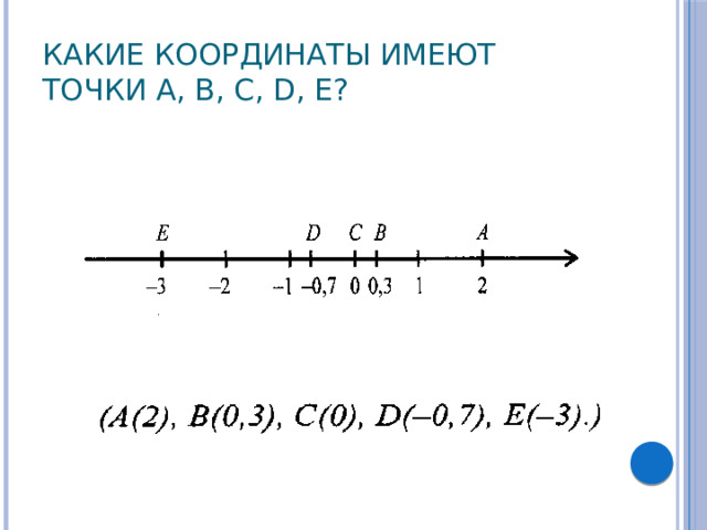 Какие координаты имеют точки А, В, С, D, E? 