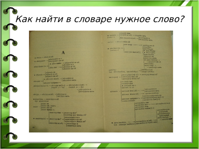 Как найти в словаре нужное слово? 