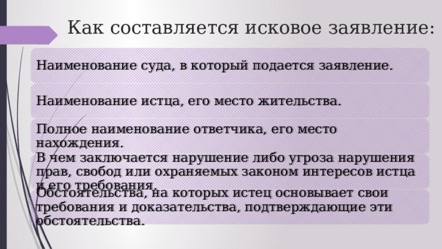 Исковое производство содержание. Иск для презентации. Особое производство Наименование заявления.