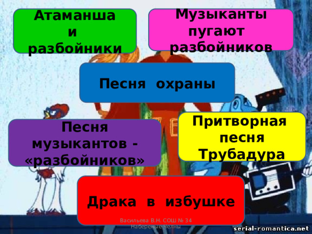 Презентация к уроку музыки 1 класс ничего на свете лучше нету