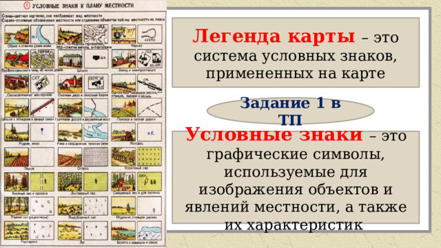 Условный вид. Это система условных знаков, примененных на карте. Уголь условное обозначение на карте. Каменный уголь условный знак на карте.