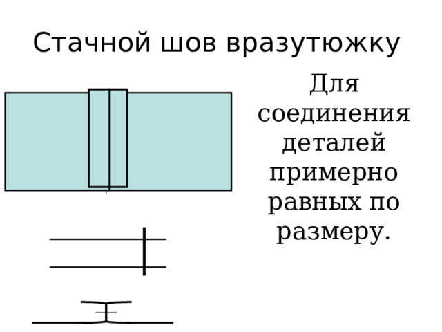 Стачной шов вразутюжку Для соединения деталей примерно равных по размеру. 