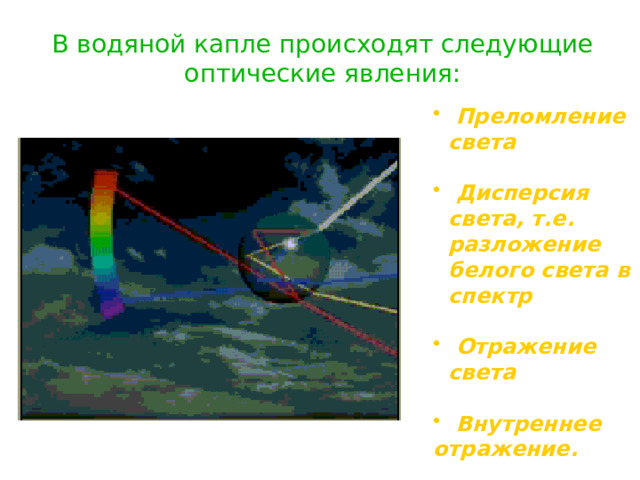 В водяной капле происходят следующие оптические  явления :  Преломление света   Дисперсия света, т.е. разложение белого света в спектр   Отражение света   Внутреннее отражение. 