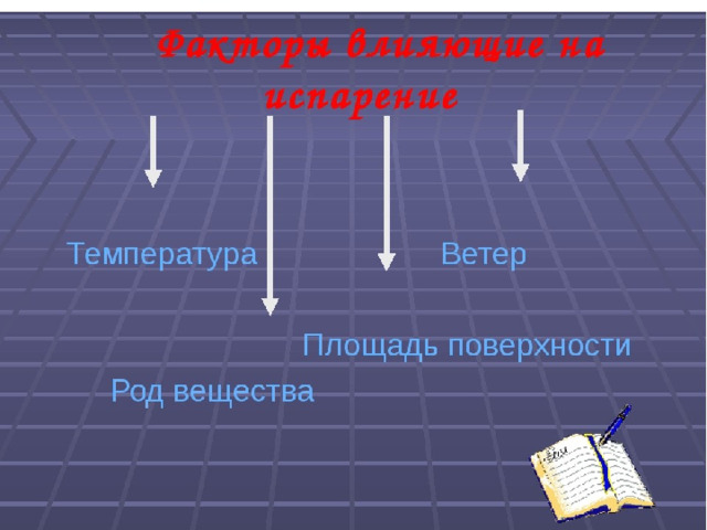 Конденсация физика 8 класс. Факторы влияющие на испарение. Какие факторы влияют на испарение. Факторы влияющие на парообразование. Факторы влияющие на интенсивность испарения.