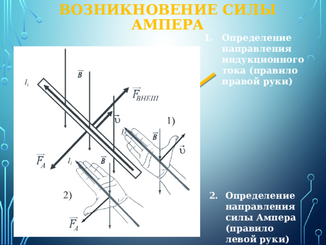 Эдс индукции в движущихся проводниках это