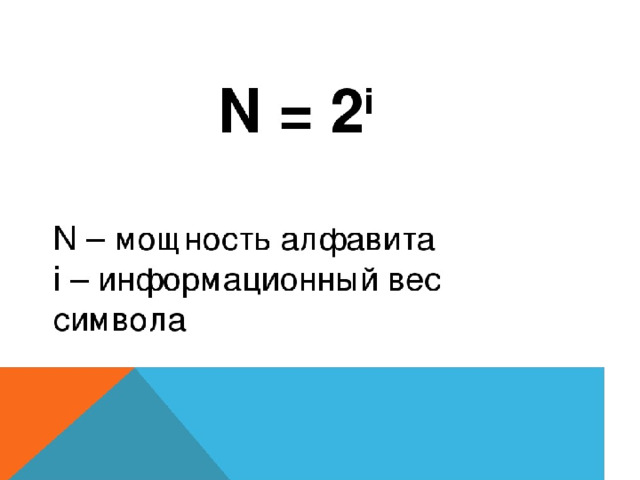 Информационный вес изображения