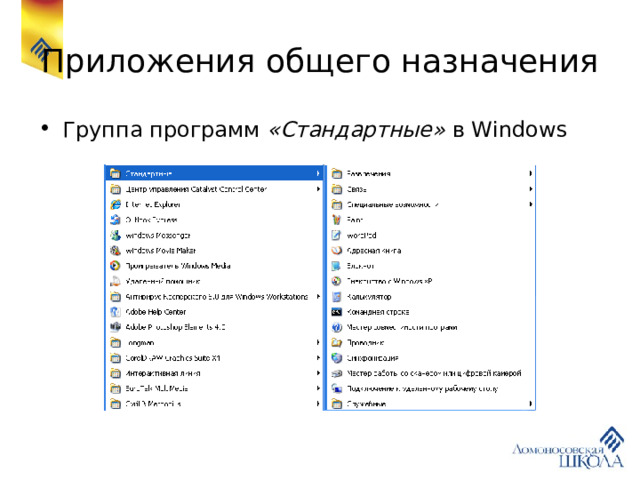 Приложения общего назначения Группа программ «Стандартные» в Windows 