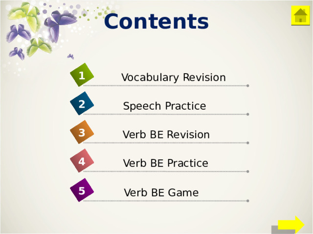 Contents 1 Vocabulary Revision 2 Speech Practice 3 Verb BE Revision 4 Verb BE Practice 5 Verb BE Game 