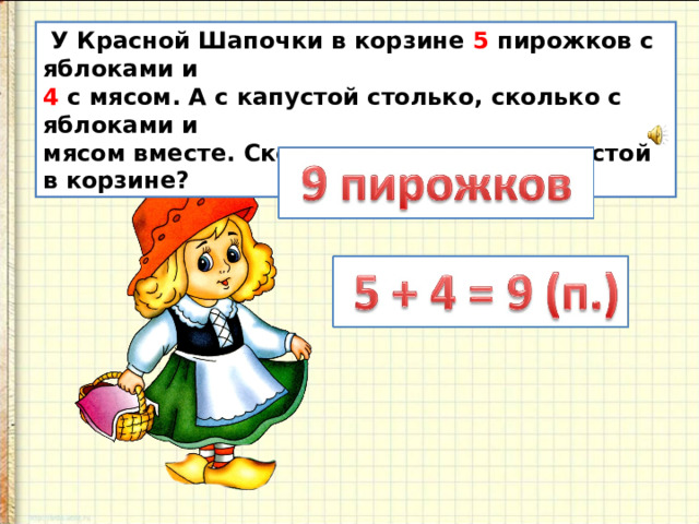 Сколько пирожков. Схема задачи мама купила 4 пирожка с капустой и столько же с яблоками.