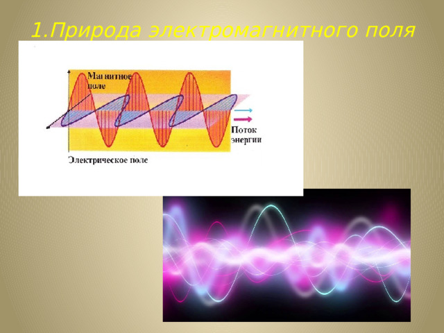 Изучение электромагнитных полей бытовых приборов презентация