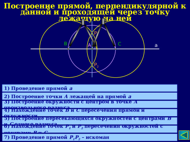 Точка пересечения окружности и прямой