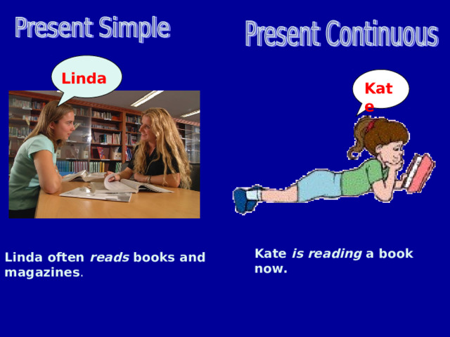 Linda Kate Kate is reading a book now. Linda often reads books and magazines . 