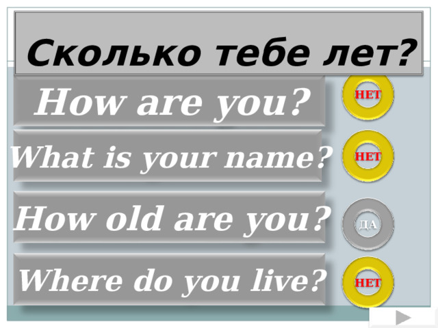 Сколько тебе лет? How are you? НЕТ What is your name? НЕТ How old are you ? ДА Where do you live? НЕТ 
