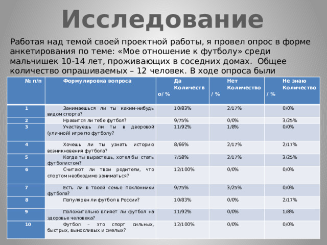 Я вспоминал сотни мальчишек вопрос