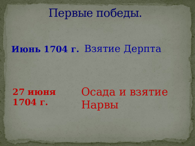 Первые победы. Взятие Дерпта Июнь 1704 г. Осада и взятие Нарвы 27 июня 1704 г. 