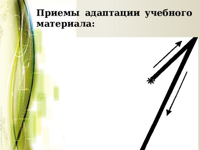 Приемы адаптации учебного материала: 