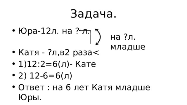 Задача. Юра-12л. на ? л. Катя - ?л,в2 раза1)12:2=6(л)- Кате 2) 12-6=6(л) Ответ : на 6 лет Катя младше Юры. на ?л. младше 