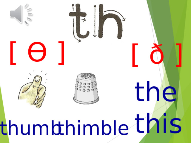 [ Ɵ ] [ ð ] the this thumb thimble 