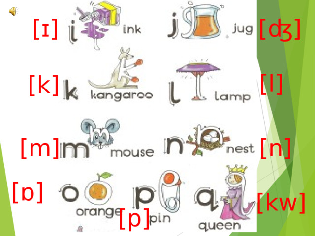 [ ɪ ] [ ʤ ] [l] [k] [m] [n] [ɒ] [kw] [p] 