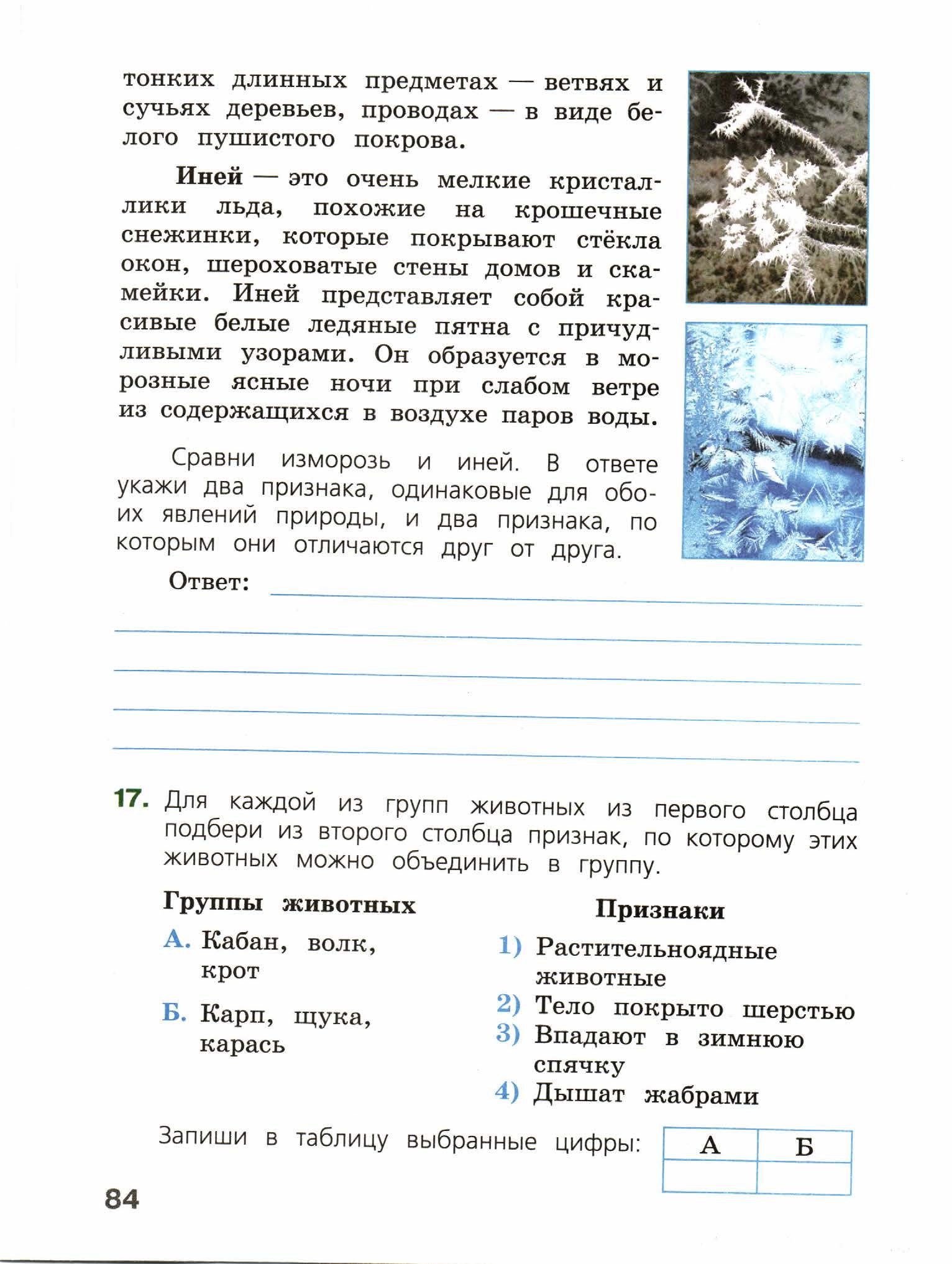 ВПР Окруж. мир. 4кл. Обучающиеся работы. _М. Ю. Демидова