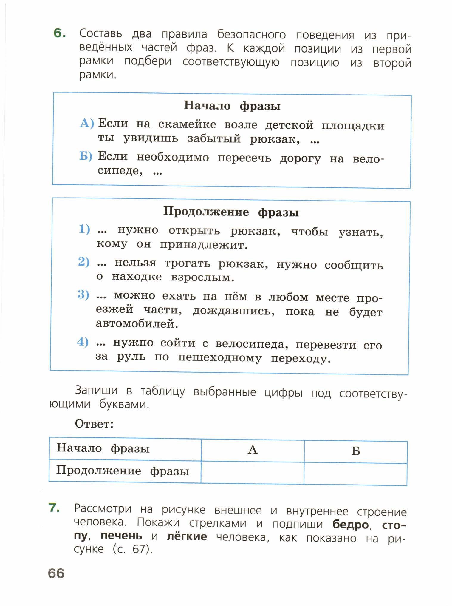 ВПР Окруж. мир. 4кл. Обучающиеся работы. _М. Ю. Демидова