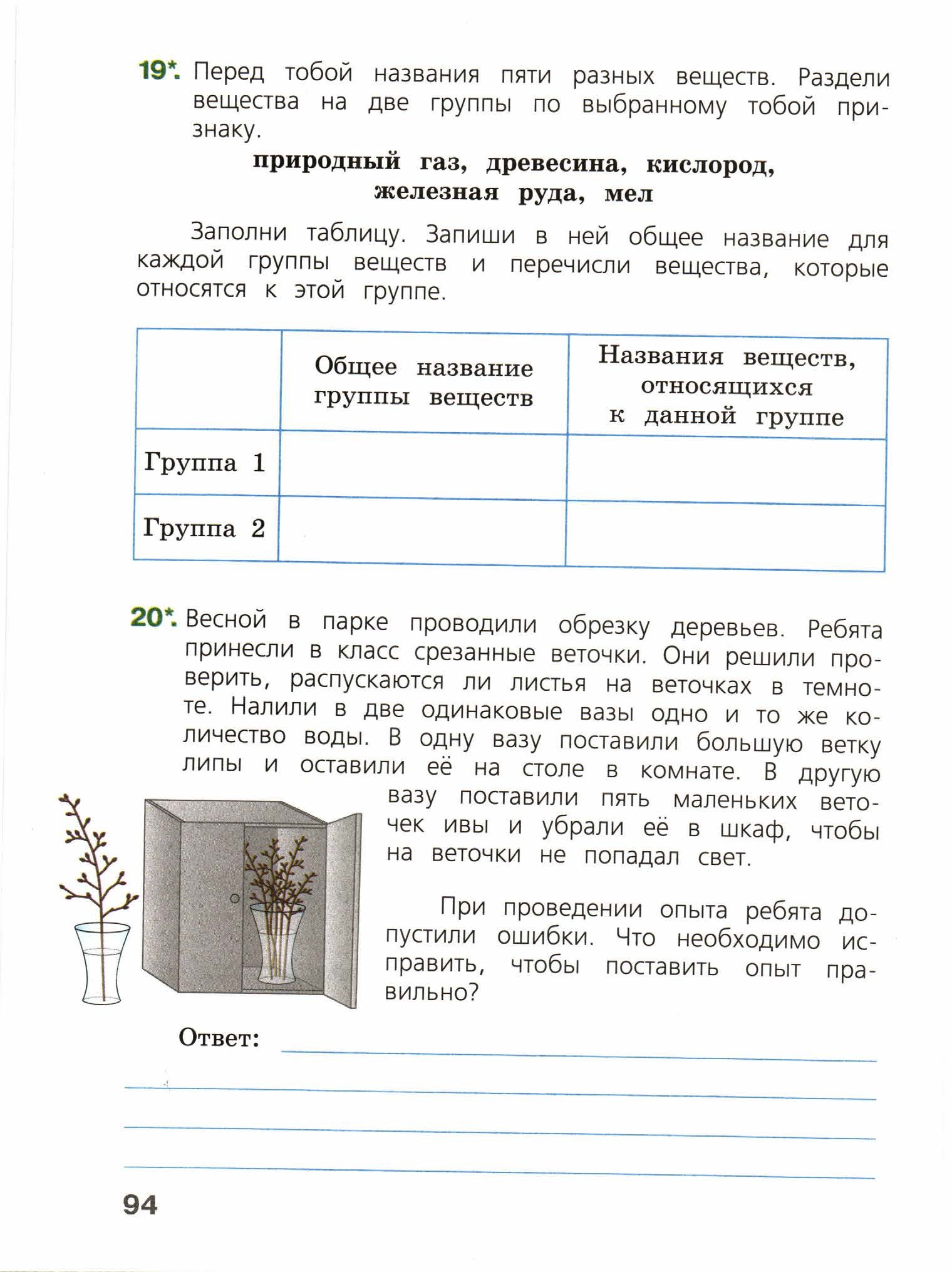 ВПР Окруж. мир. 4кл. Обучающиеся работы. _М. Ю. Демидова