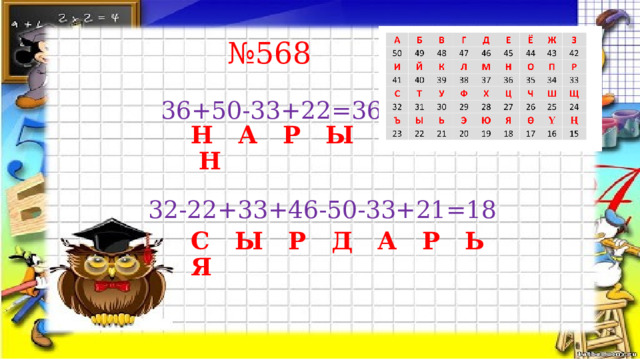 № 568 36+50-33+22=36  Н А Р Ы Н 32-22+33+46-50-33+21=18  С Ы Р Д А Р Ь Я 