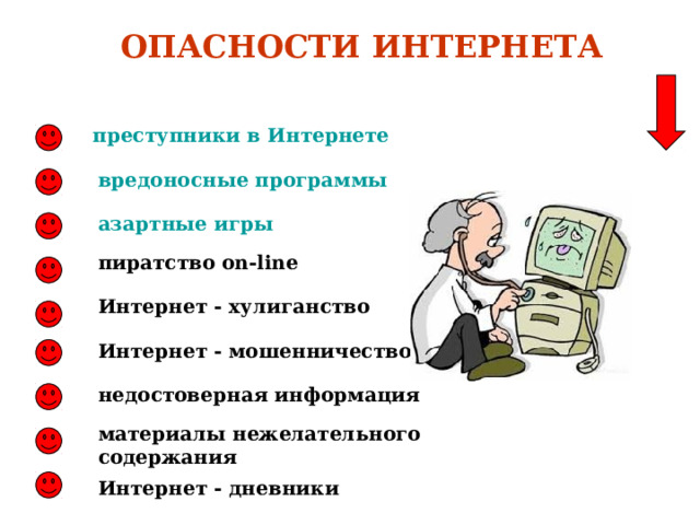 ОПАСНОСТИ ИНТЕРНЕТА   преступники в Интернете вредоносные программы азартные игры пиратство on-line Интернет - хулиганство Интернет - мошенничество недостоверная информация материалы нежелательного содержания Интернет - дневники 