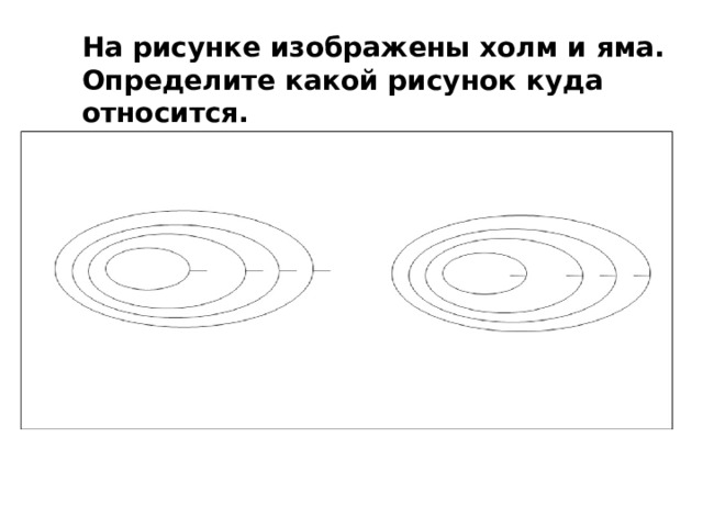 На рисунке изображены холм и яма. Определите какой рисунок куда относится. 