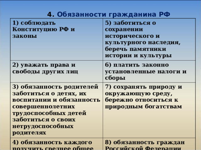 4. Обязанности гражданина РФ 1) соблюдать Конституцию РФ и законы 5) заботиться о сохранении исторического и культурного наследия, беречь памятники истории и культуры 2) уважать права и свободы других лиц 6) платить законно установленные налоги и сборы 3) обязанность родителей заботиться о детях, их воспитании и обязанность совершеннолетних трудоспособных детей заботиться о своих нетрудоспособных родителях 7) сохранять природу и окружающую среду, бережно относиться к природным богатствам 4) обязанность каждого получить среднее общее образование 8) обязанность граждан Российской Федерации защищать Отечество 
