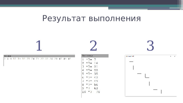 Результат выполнения 1 2 3 