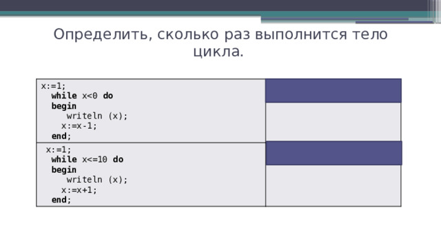 Определи сколько раз выполняется цикл
