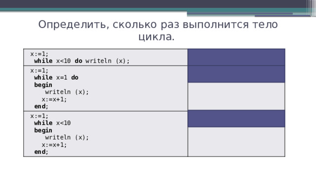 Определить, сколько раз выполнится тело цикла.  x:=1;  x:=1; Будет выполняться бесконечно  while xdo writeln (x); Тело цикла будет выполнено 1 раз  while x=1 do  x:=1;  while xПоявится сообщение об ошибке  begin  writeln (x);  begin  x:=x+1;  writeln (x);  end ;  x:=x+1;  end ; 