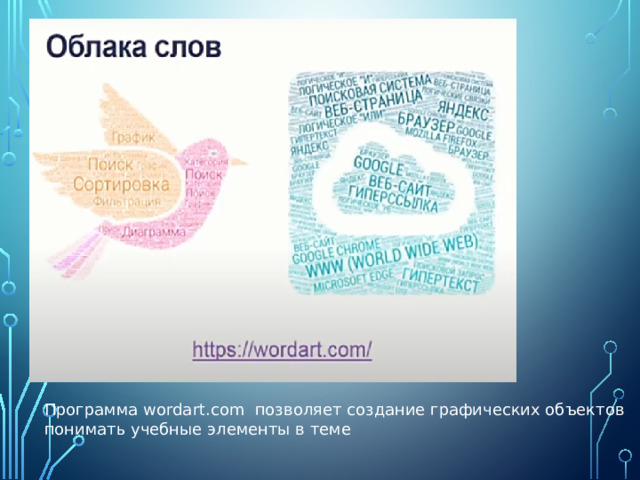 Программа wordart.com позволяет создание графических объектов понимать учебные элементы в теме 