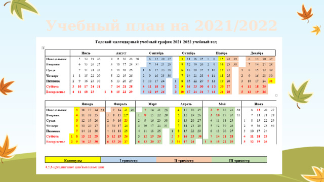 Учебный план на 2021/2022 
