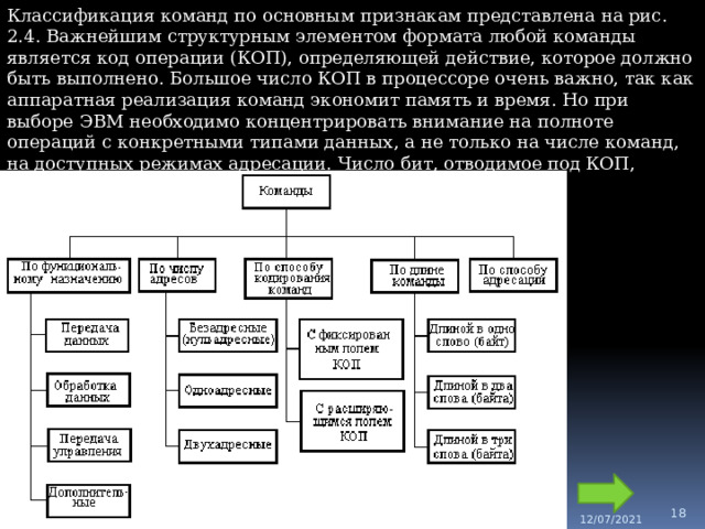 Основной структурный элемент ответа. Классификация команд. Процедура выполнения команд микропроцессора. Принципы классификации команд в организации..