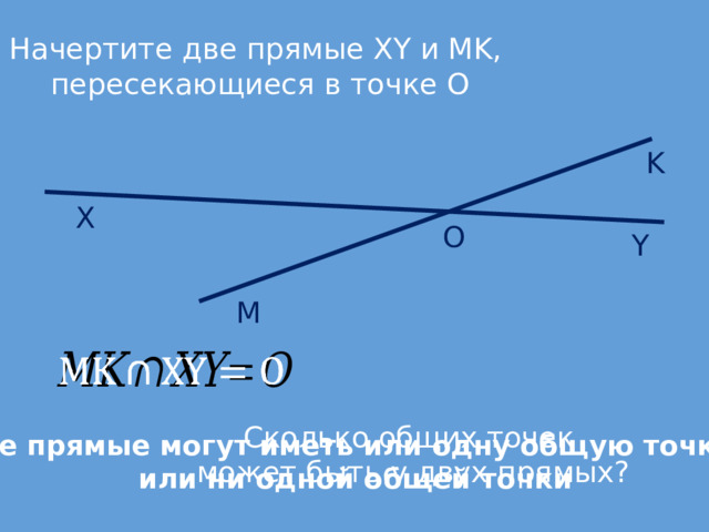 Начертите две прямые XY и MK,  пересекающиеся в точке О K X O Y M   Сколько общих точек  может быть у двух прямых? Две прямые могут иметь или одну общую точку,  или ни одной общей точки 