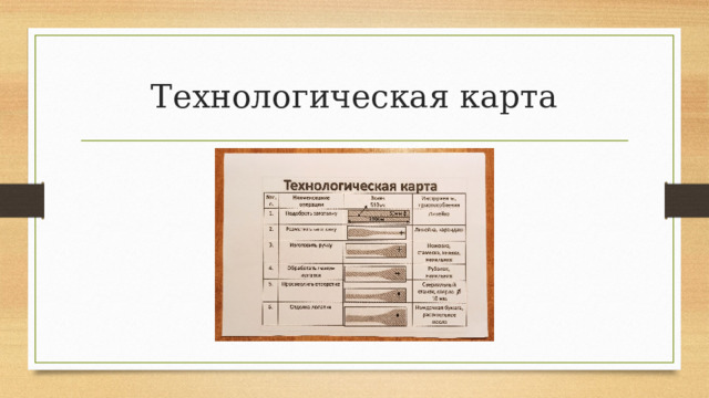 Технологическая карта изготовления лопатки кухонной из дерева