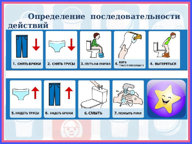  Определение последовательности действий 